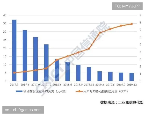 数据公司发布报告：季后赛球队反击得分率与收视率正相关
